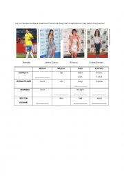 English Worksheet: Adjectives - Celebrities