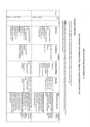 English Worksheet: Teachers Pacing New Headway beginners