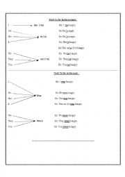 English Worksheet: Verb to be