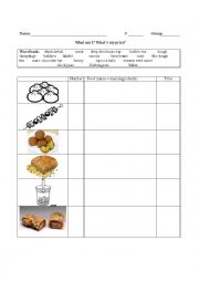 Listening Activity- Food and Prices