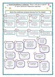 English Worksheet: Third Conditional, 