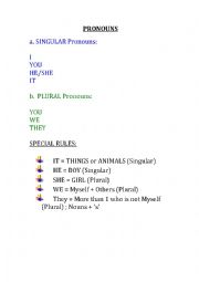 English Worksheet: PRONOUNS