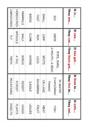 English Worksheet: Describing animals chart