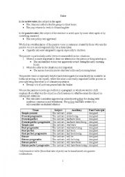 English Worksheet: Passive Voice Exercises