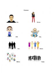 English Worksheet: Pronouns Worksheet