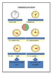 Time explanation