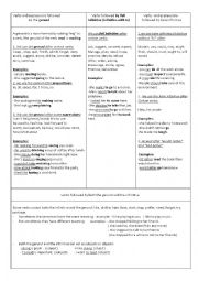 English Worksheet: Gerund and infinitive rules