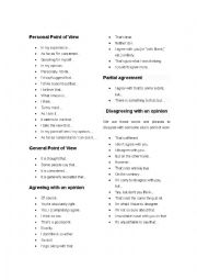 English Worksheet: Expressing your opinion: Food and Dining