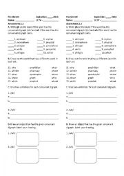 English Worksheet: CONSONANT DIGRAPH PH AND WH