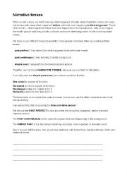 Handout: Introduction to the NARRATIVE TENSES