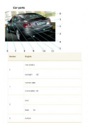 English Worksheet: Car parts