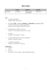 English Worksheet: Future tenses: Will future / going-to future / future perfect / future progressive