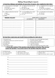 English Worksheet: making and responding to requests