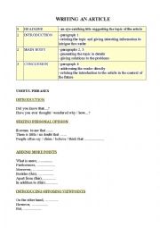 English Worksheet: WRITING AN ARTICLE