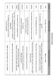 English Worksheet: Elements of Music Vocab Sheet