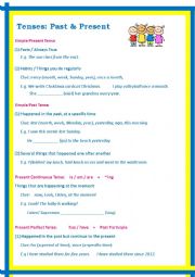 English Worksheet: Tense_Past & Present