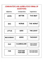 English Worksheet: Comparative and Superlative Forms of Adjectives