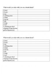 English Worksheet: What would you take with you on a desert island?