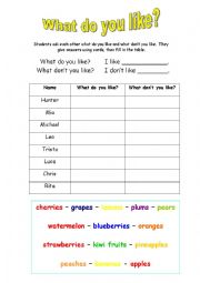 English Worksheet: Fruit likes and dislikes class survey