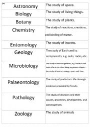 Introductory lesson to science