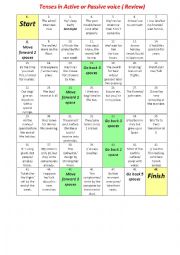 English Worksheet: Tenses in Active or Passive voice