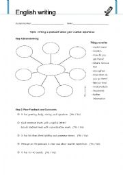 English Worksheet: writing about your market experience