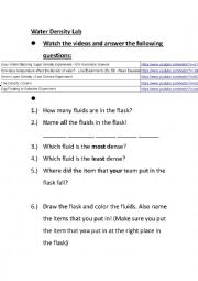 Water Density Lab