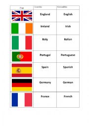 English Worksheet: flags - countries - nationalities
