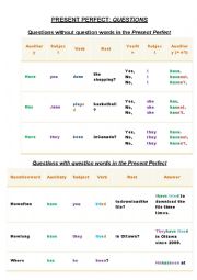 English Worksheet: PRESENT PERFECT: QUESTIONS