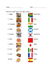 Food and countries exercise