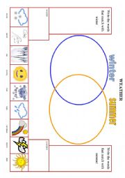 English Worksheet: WEATHER