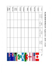 English Worksheet: The rugby world cup  