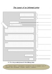 English Worksheet: The Layout of an Informal Letter