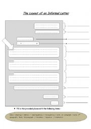 English Worksheet: The Layout of an Informal Letter