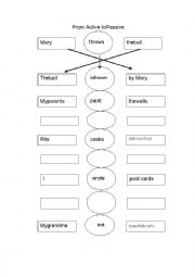 English Worksheet: From Active to Passive