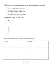 Landform and Bodies of Water Test