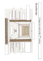 English Worksheet: Stage description