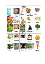 English Worksheet: food pictionary