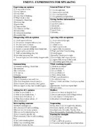 USEFUL EXPRESSIONS FOR SPEAKING