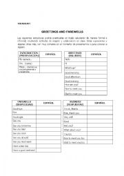 English Worksheet: GREETINGS AND FAREWELLS