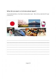 All About Japan (Writing)