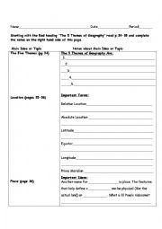 English Worksheet: 5 Themes of Geography Notes
