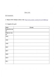 English Worksheet: Steve Jobs 