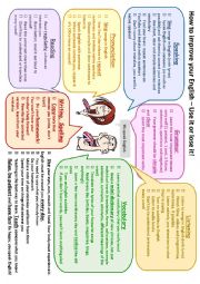 How to improve your English - practical tips poster