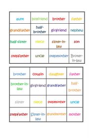 English Worksheet: Family