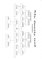 English Worksheet: Family tree