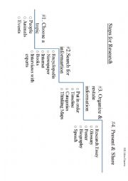 English Worksheet: Steps for Research