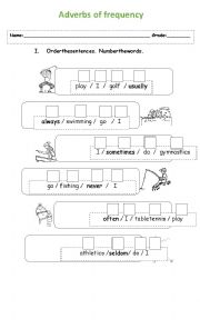 Adverbs of Frequency