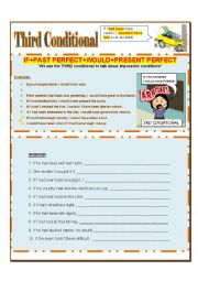 English Worksheet: THIRD CONDITIONAL