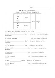 English Worksheet: Simple Present Negative